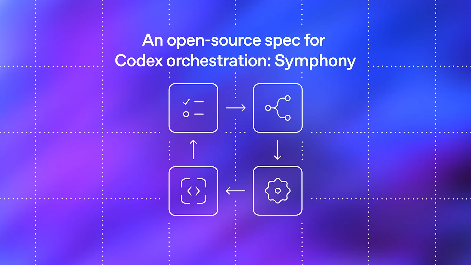 OpenAI Ships Symphony: Codex Agents Now Run Your Linear Board
